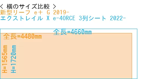 #新型リーフ e＋ G 2019- + エクストレイル X e-4ORCE 3列シート 2022-